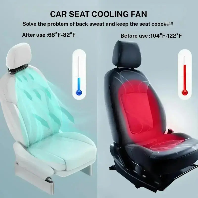 ❤️‍🔥Car Seat Velcro Fan – Portable & Adjustable, Stays in Place
