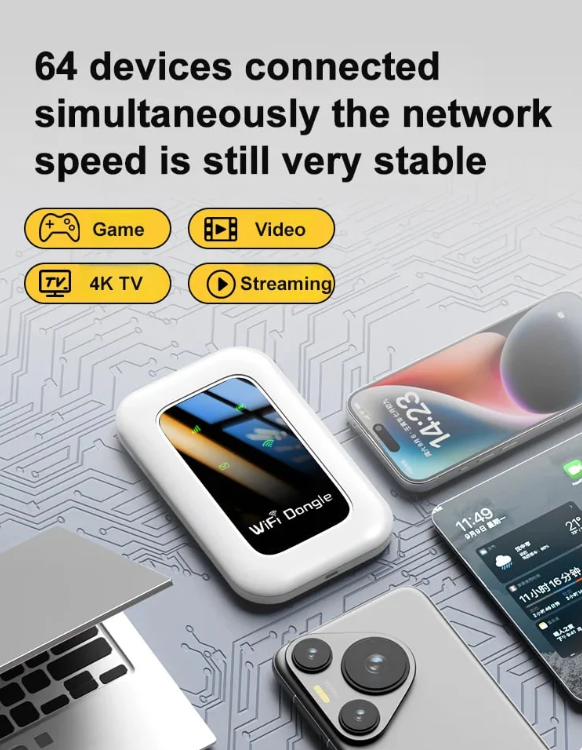 📶 All-Network Pocket WiFi – Ready in Seconds No Setup! No Hassle! Just Connect!🔥[Power on and use, free for life]
