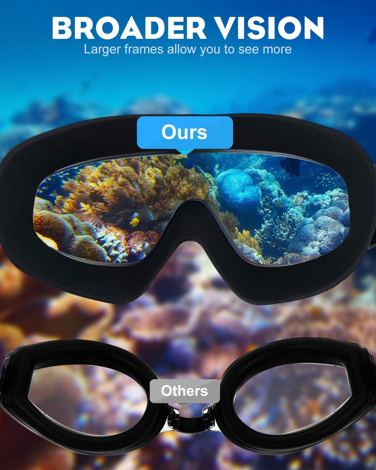 🔥Goggles Swimming Adult Swim-Goggles: Wide View with UV400 Protection Anti Fog No Leak for Men and Women