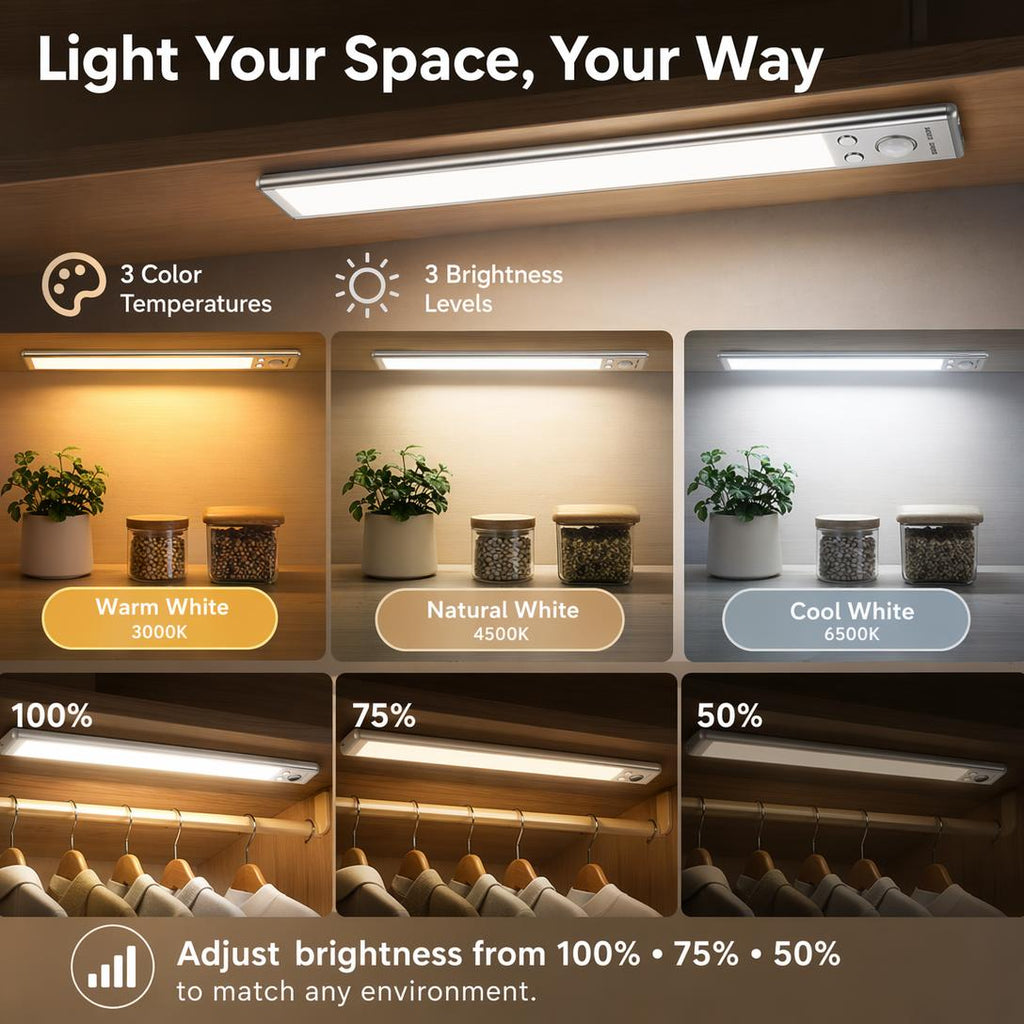 💡 Motion Sensor Light Bar – Rechargeable, Under Cabinet, Auto On/Off