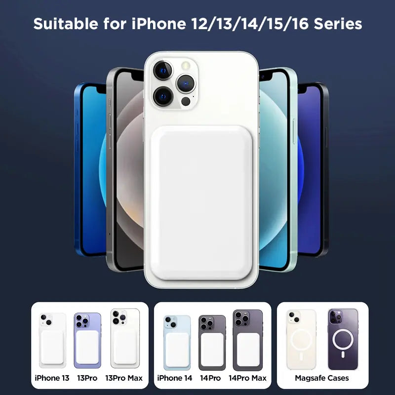 5000mAh Magnetic Power Bank for Phone 12-17 Series with MagSafe