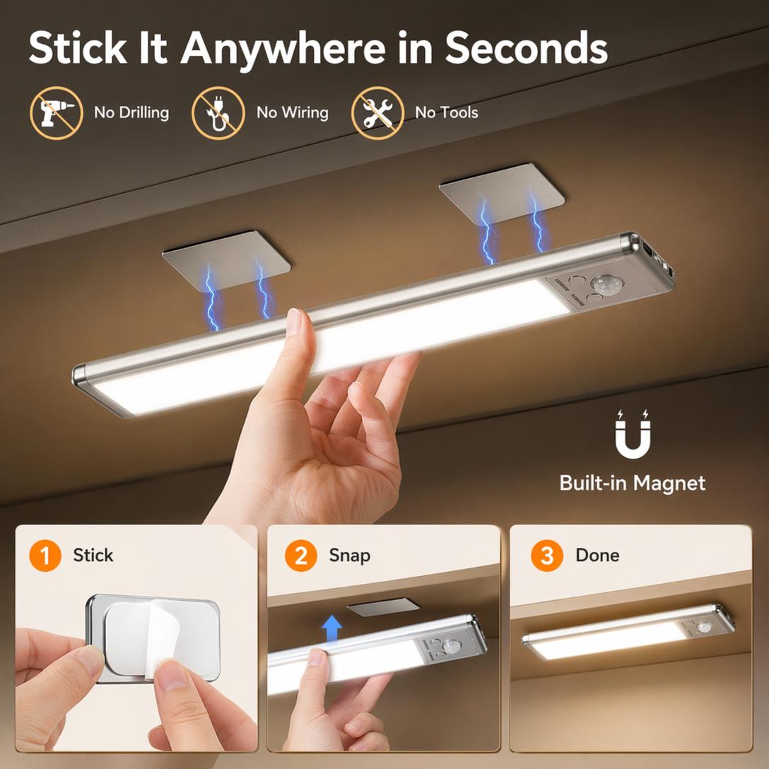 Under Cabinet Lights,Motion Sensor Night Light Indoor