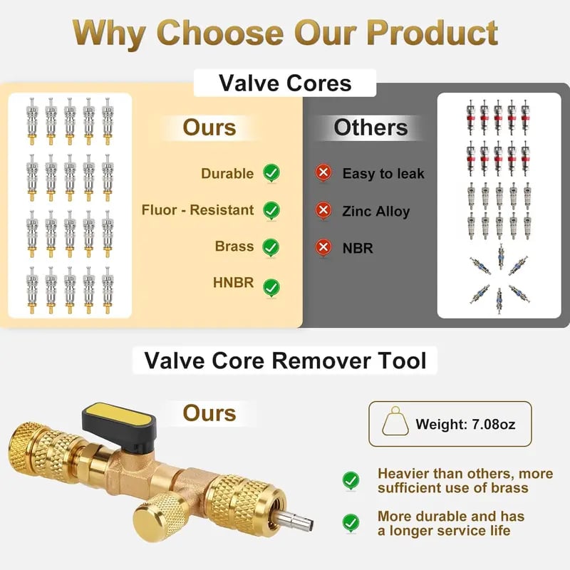 ✨Professional AC Valve Core Remover & Installer Kit