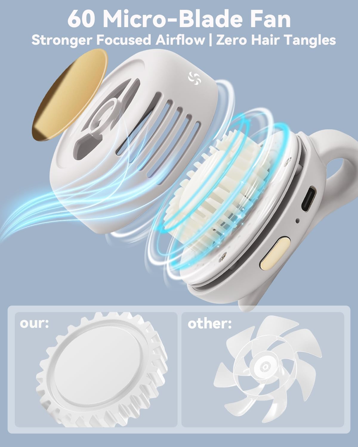 🎁Portable Clip-On Fan – 360° Adjustable