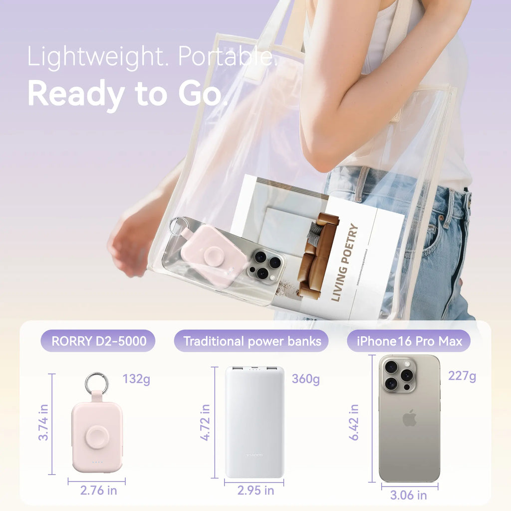 RORRY 10000mAh Portable Charger for Apple Watch & iPhone