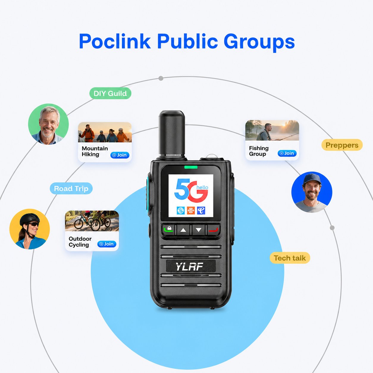 🛡️5G LTE Global Walkie Talkie with Lifetime Free SIM – Unlimited Range POC Smart Radio with App – Rugged Waterproof Pocket Radio for Hiking & Off-Grid Teams 🌍