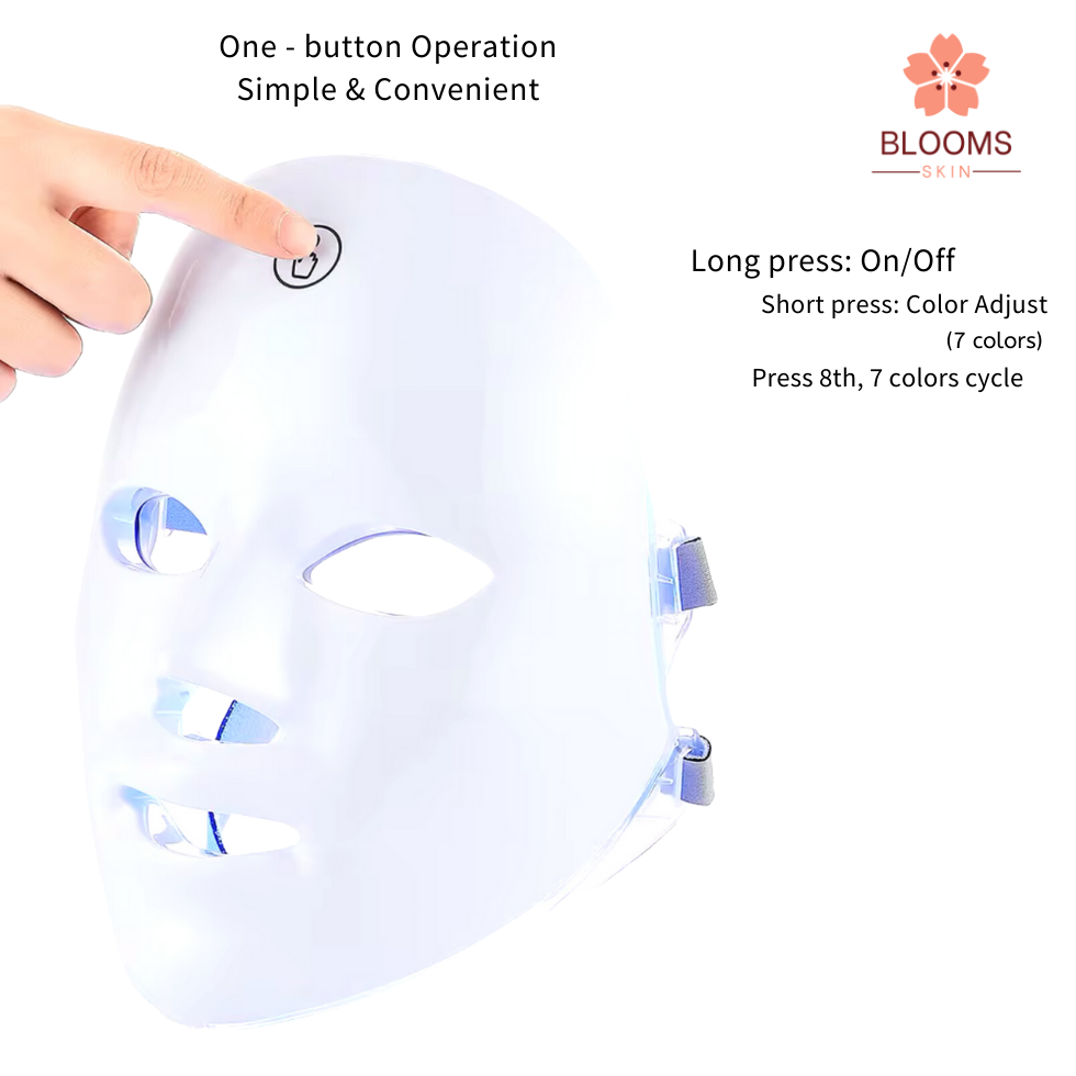 SUERBEATY Red Light Mask For Face, 7-1 Colors Red Light Face Mask, Facial Skincare At Home, Cordless, Portable and Rechargeable