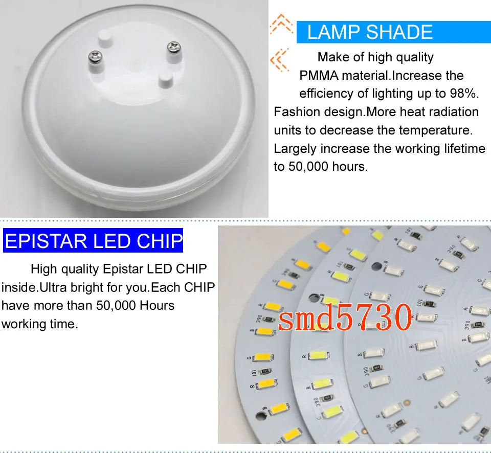 RGB Pool Light Par56 Luz Piscina 24W 36W Underwater Led Lamp Ip68 Waterproof Pond Lights 12V Led Light replace Halogen Lamp