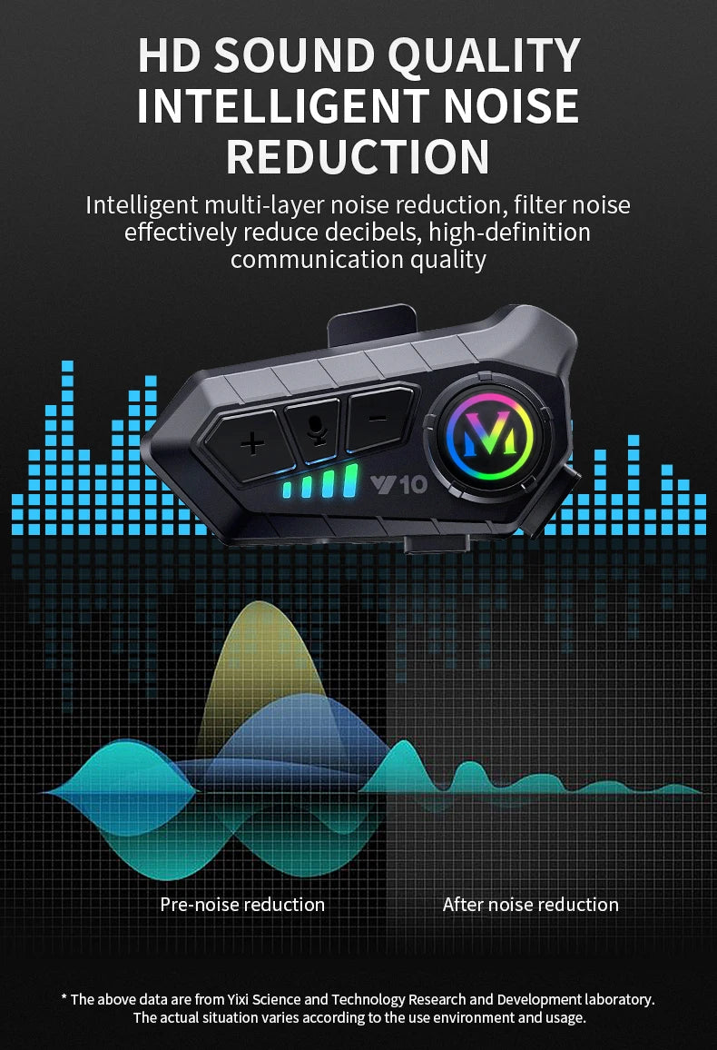 Motorcycle Bluetooth Headset Speaker Skiing Earphone Waterproof Bluetooth Helmet Headset with Noise Cancellation Ultra-Thin Wireless Bluetooth Headphones for All Helmets