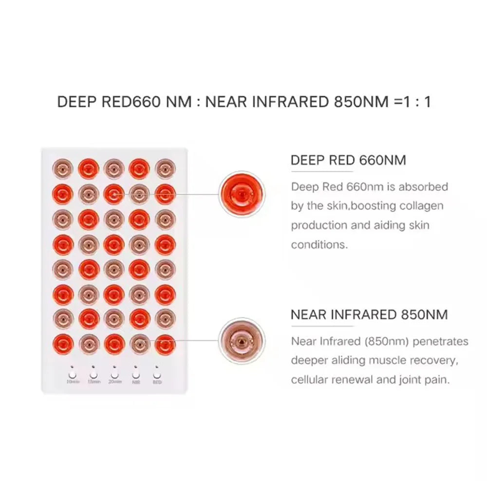 Red Infrared Light Therapy Lamp 660nm 850nm Portable Heat Panel LED Beauty Devices for Face and Body Back Knee Hands Feet Relief
