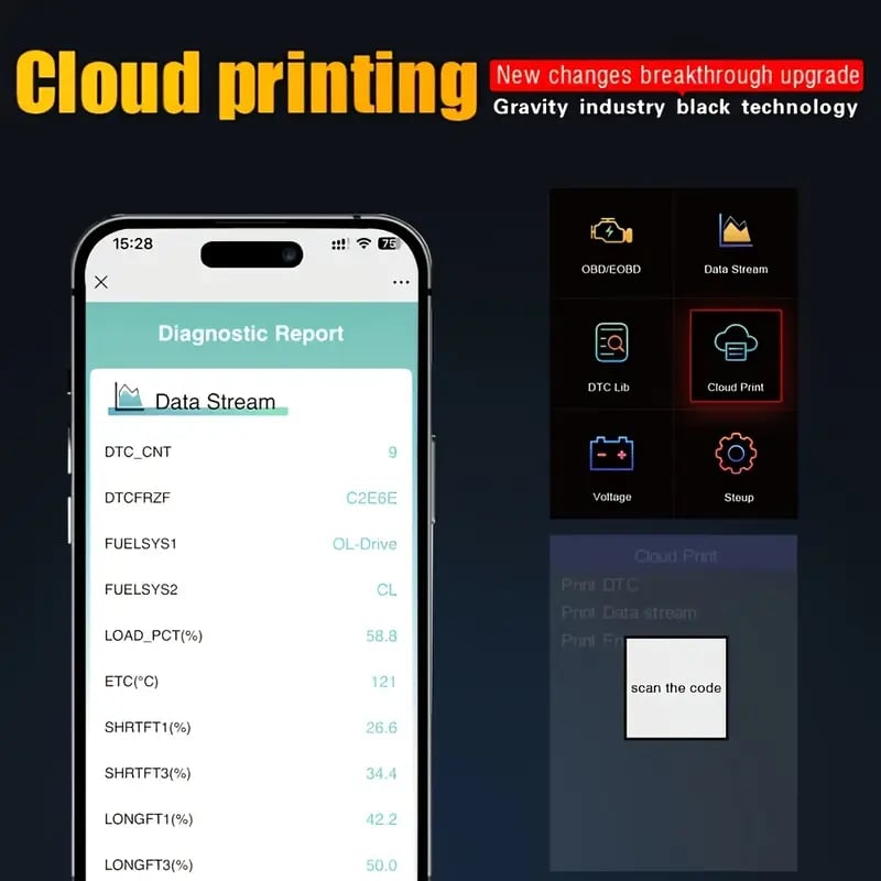 🎁Hot Sale Promotion 49% OFF🔥 OBD2 Scanner Live Data Professional