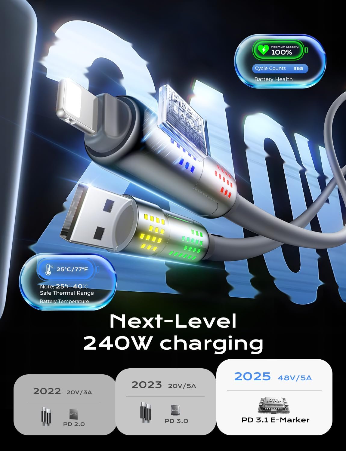 🔌4-in-1 Multi Charging Cable – 240W Fast Charging